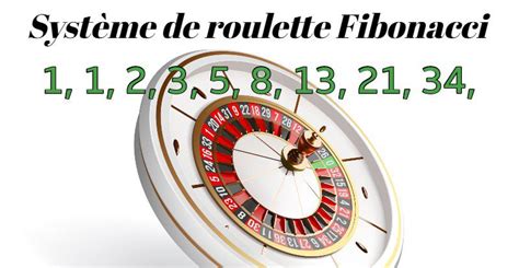 Méthode Roulette Infaillible – La Planque Du Joueur.